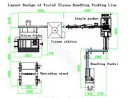 Facial Tissue Paper Production Line , PLC Controlled Paper Production Line