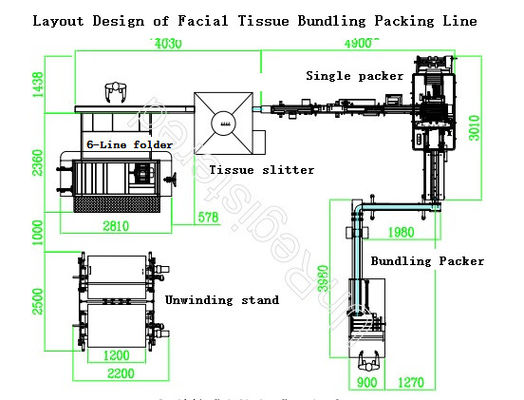 China Facial Tissue Paper Production Line , PLC Controlled Paper Production Line factory